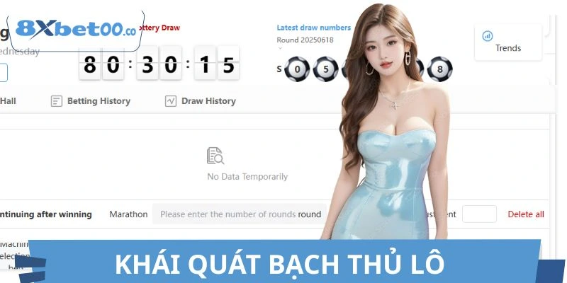 Sơ lược bạch thủ lô